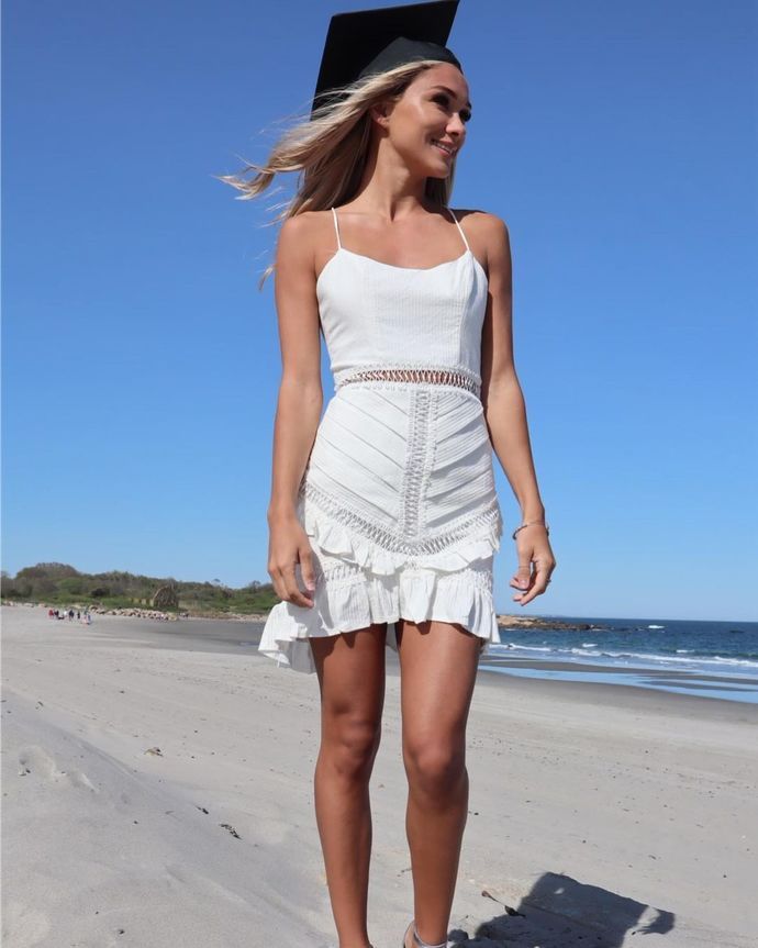 Gianna George资料简介，模特图片！插图2